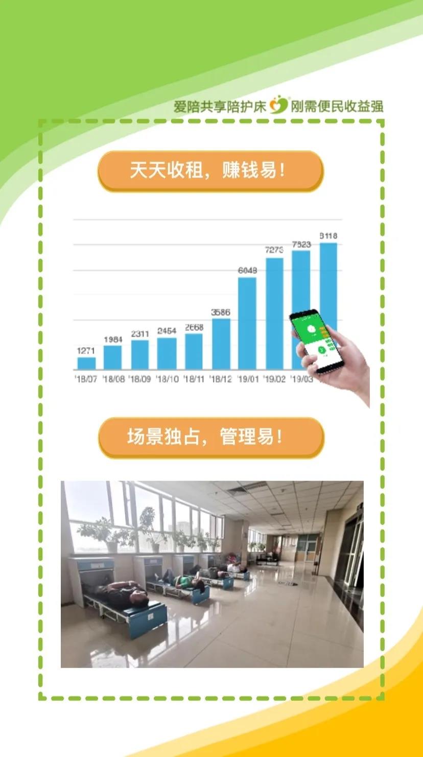 愛陪共享陪護(hù)床 免費(fèi)投放模式再次啟航，召喚全國(guó)伙伴參與